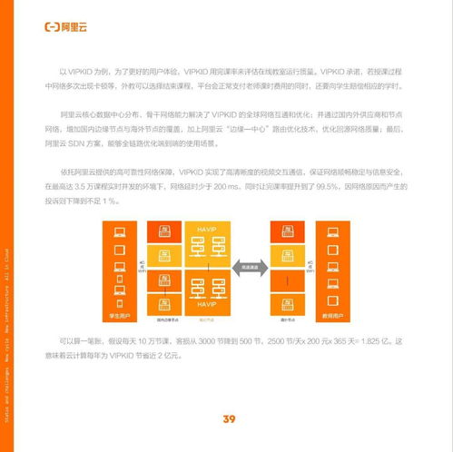 中國互聯網新周期 擁抱數字原生，釋放技術紅利，邁向價值互聯